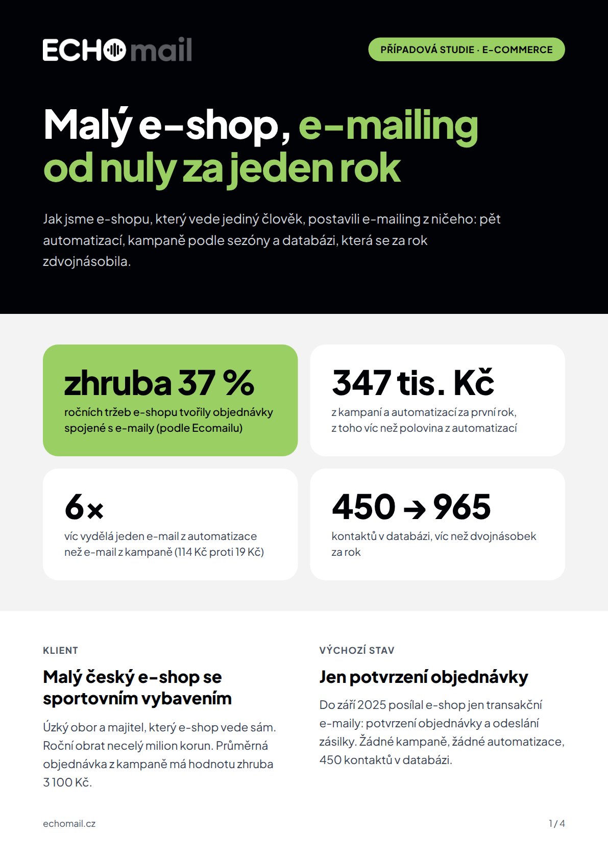 Náhled první strany případové studie Malý e-shop, e-mailing od nuly za jeden rok
