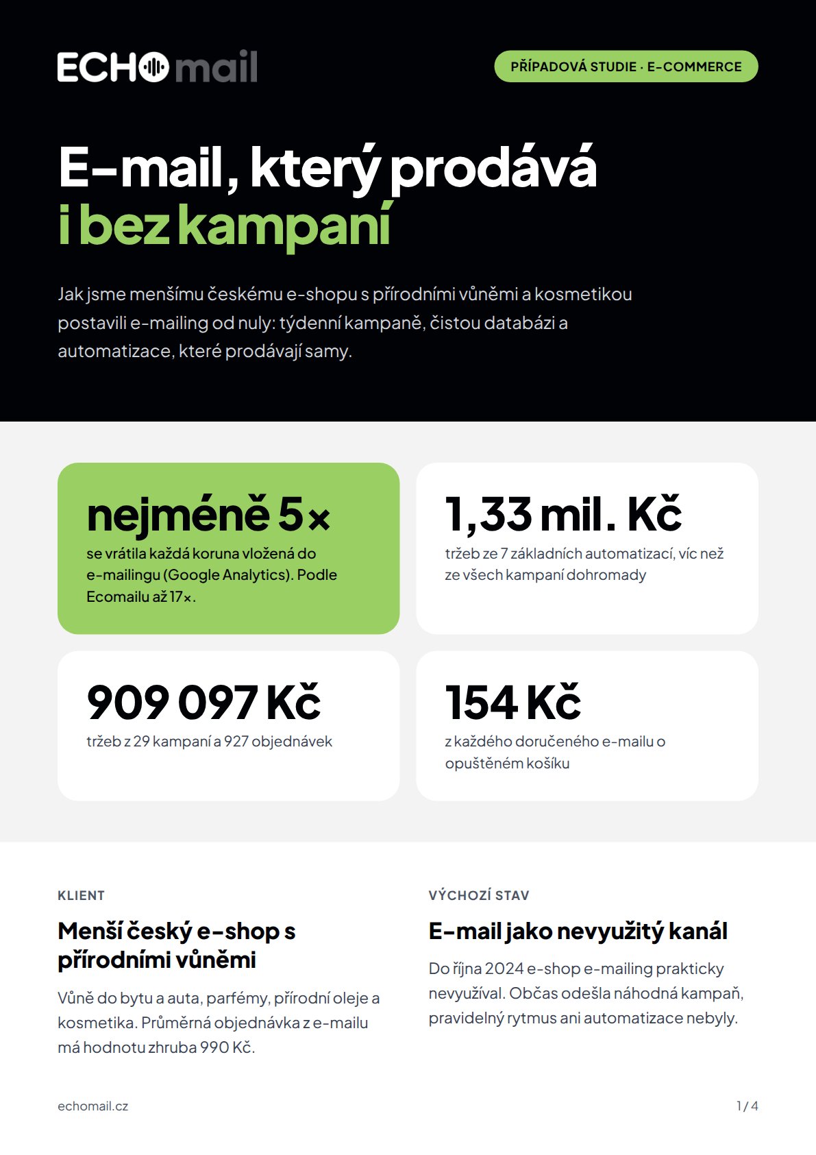 Náhled první strany případové studie E-mail, který prodává i bez kampaní